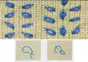 Alfabetul cusătoreasă: broderie pe stofa tricotate